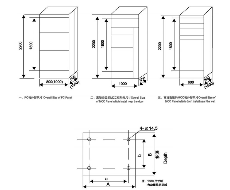 AF8DC7EB33B5BFD66C53066F9277A66